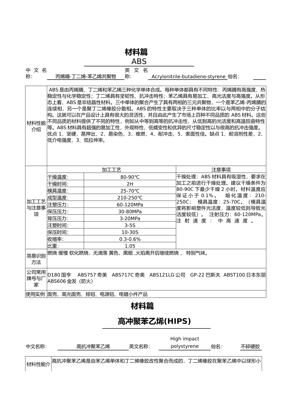 机械行业知识管理工程汇报材料_第2页
