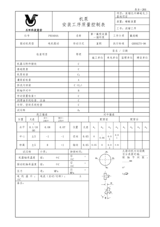 机泵安装工序质量控制表培训资料全