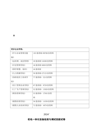 机电一体化设备组装与调试技能概述