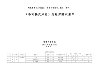 机电安装工程危险源识别评价清单1_发网上