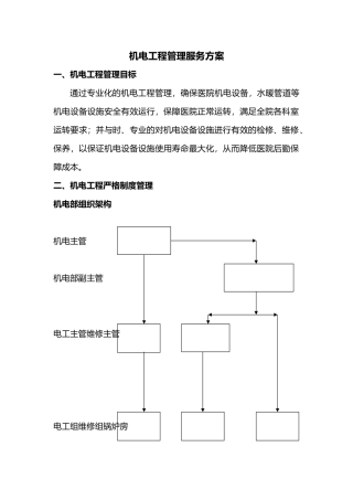 机电工程服务方案