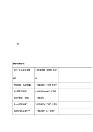 机电设备拆装实习报告样本