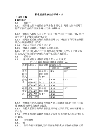 机电设备检修完好标准1