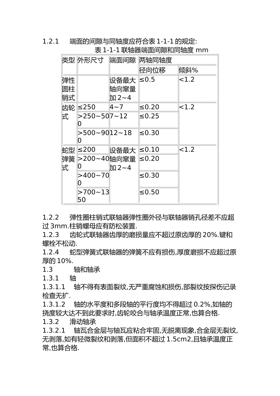 机电设备检修完好标准论述_第3页