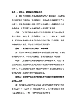 危化品储存环节常见安全隐患