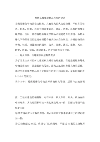 易燃易爆化学物品库房的建造