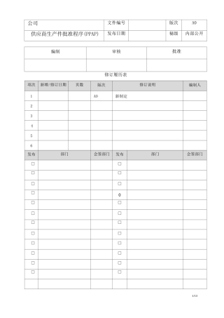 供应商生产件批准程序(PPAP)