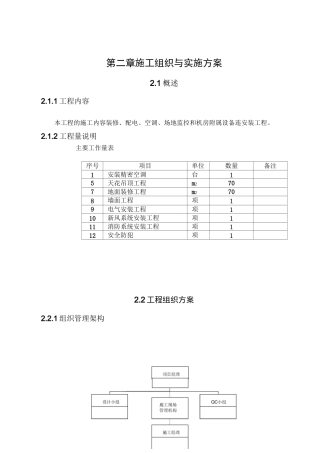 机房组织与实施方案