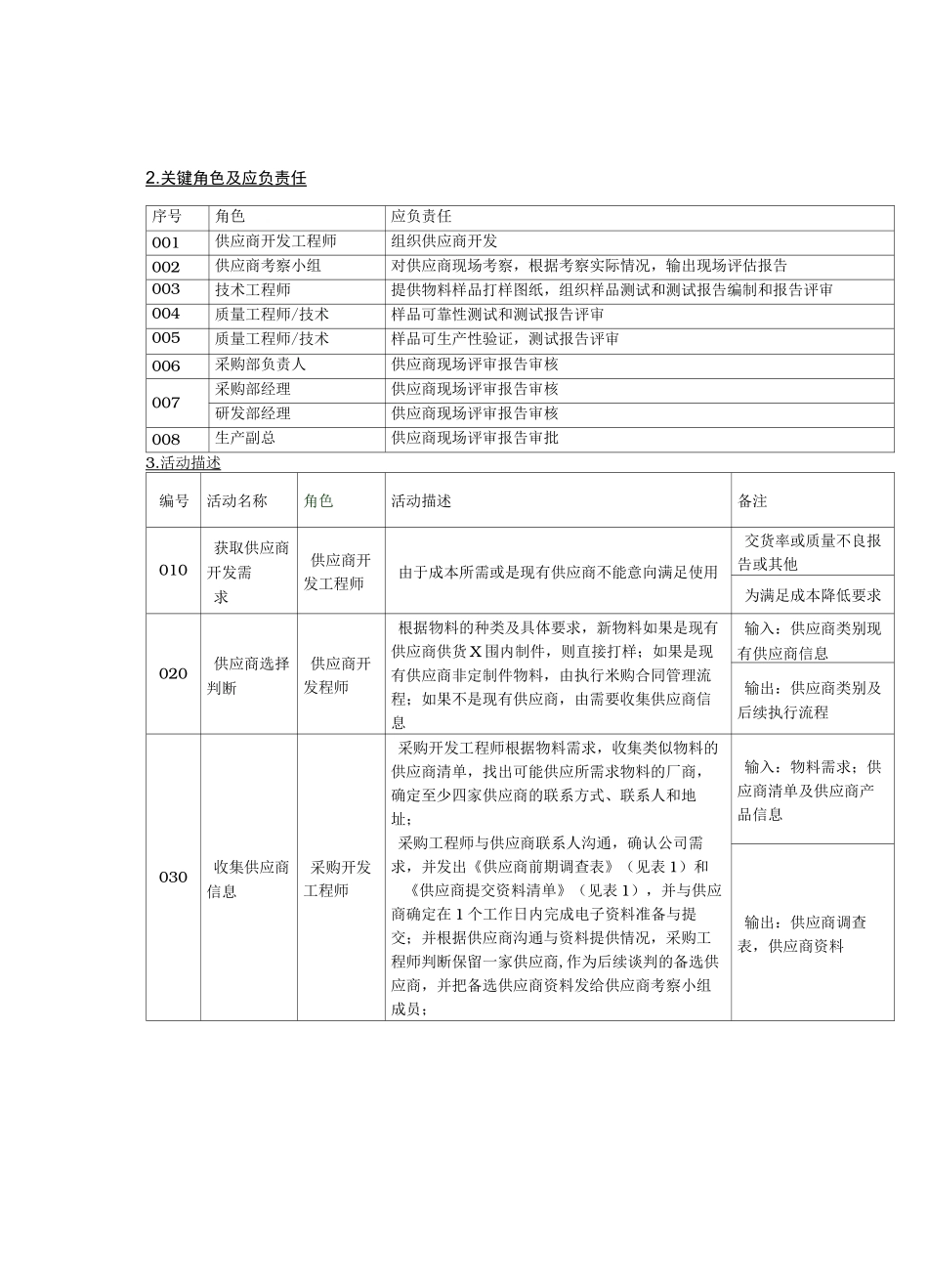 新供应商开发流程_第2页