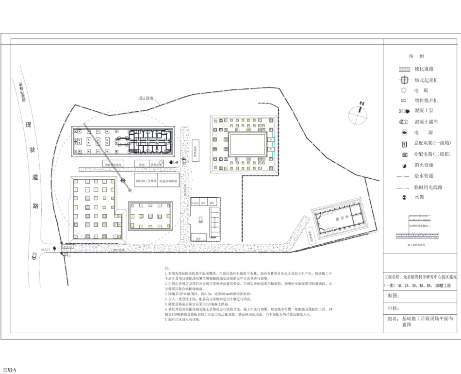 现场施工总平面布置图_第1页