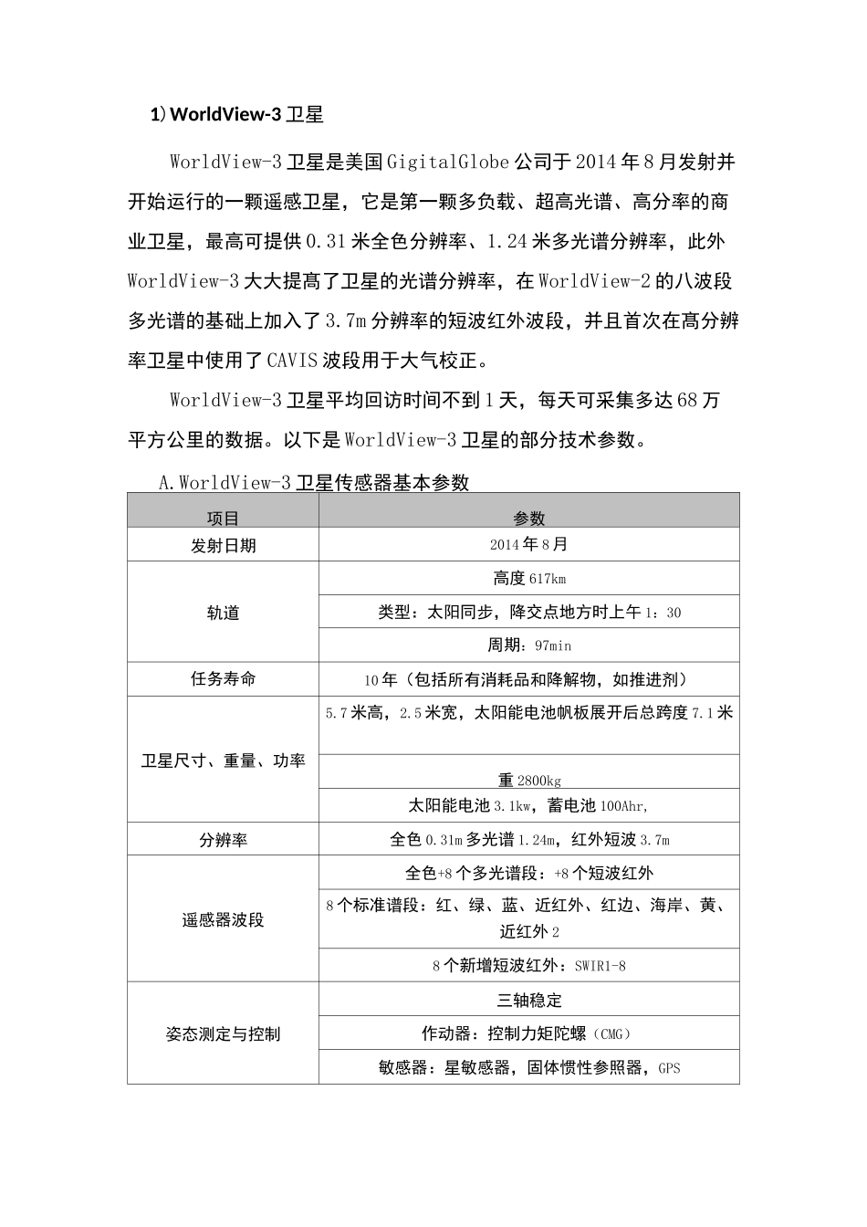 高分辨率遥感卫星影像图购买参数介绍_第3页