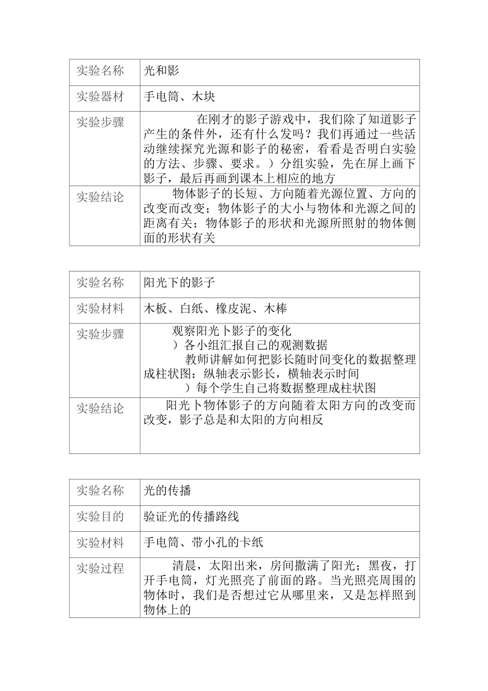 科教版科学五年级上册科学实验报告_第1页