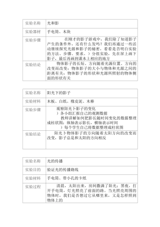 科教版科学五年级上册科学实验报告