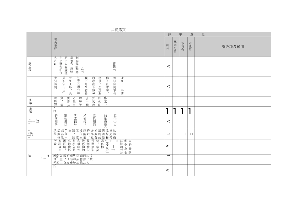 检验检测机构资质认定 生态环境监测机构评审补充要求评价考核表(1)_第2页