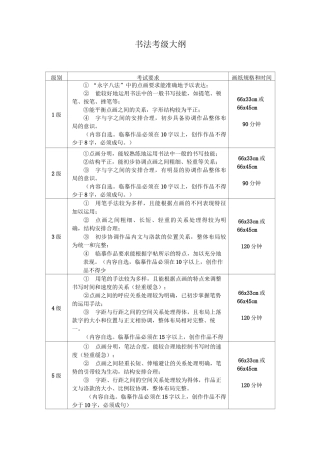 书法考级大纲