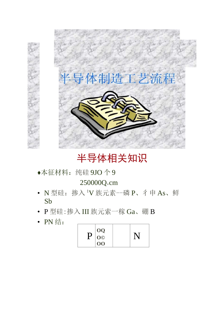 半导体前道制造工艺流程._第1页