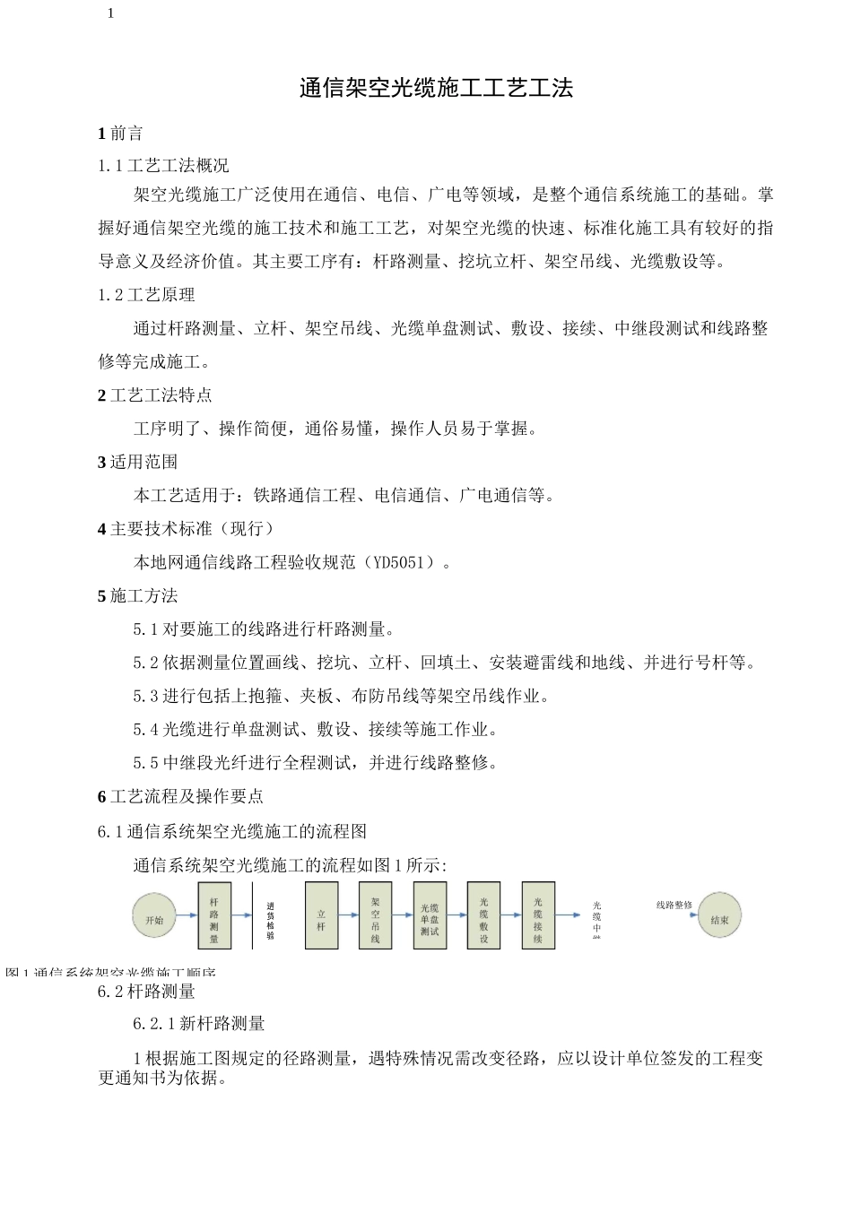 通信架空光缆施工工艺工法_第1页