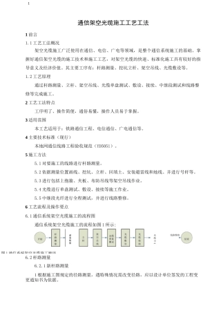 通信架空光缆施工工艺工法