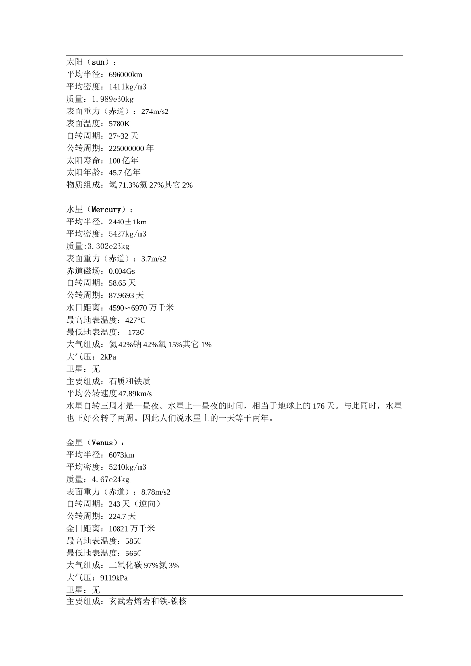 太阳系天体资料大全_第1页