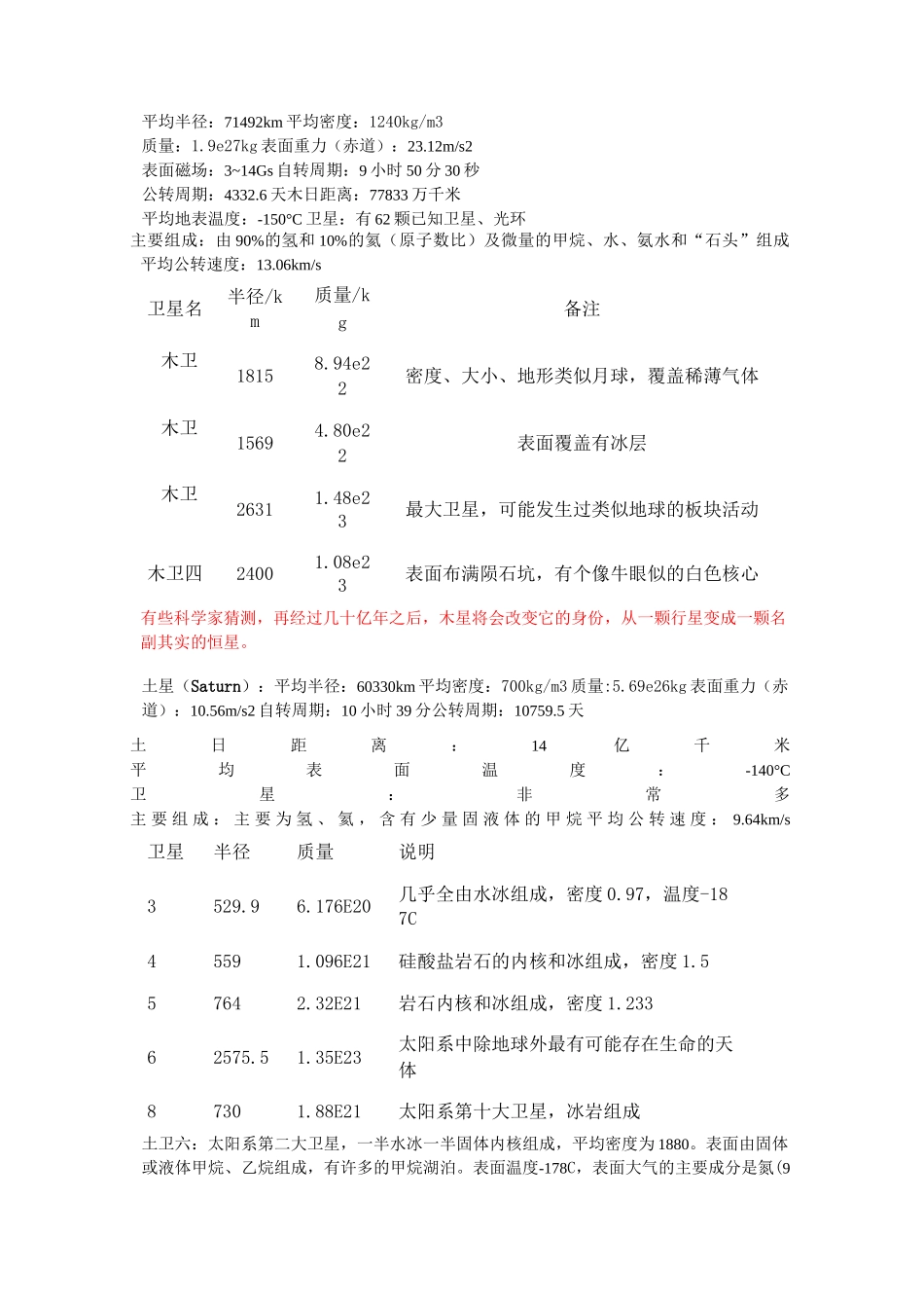 太阳系天体资料大全_第3页