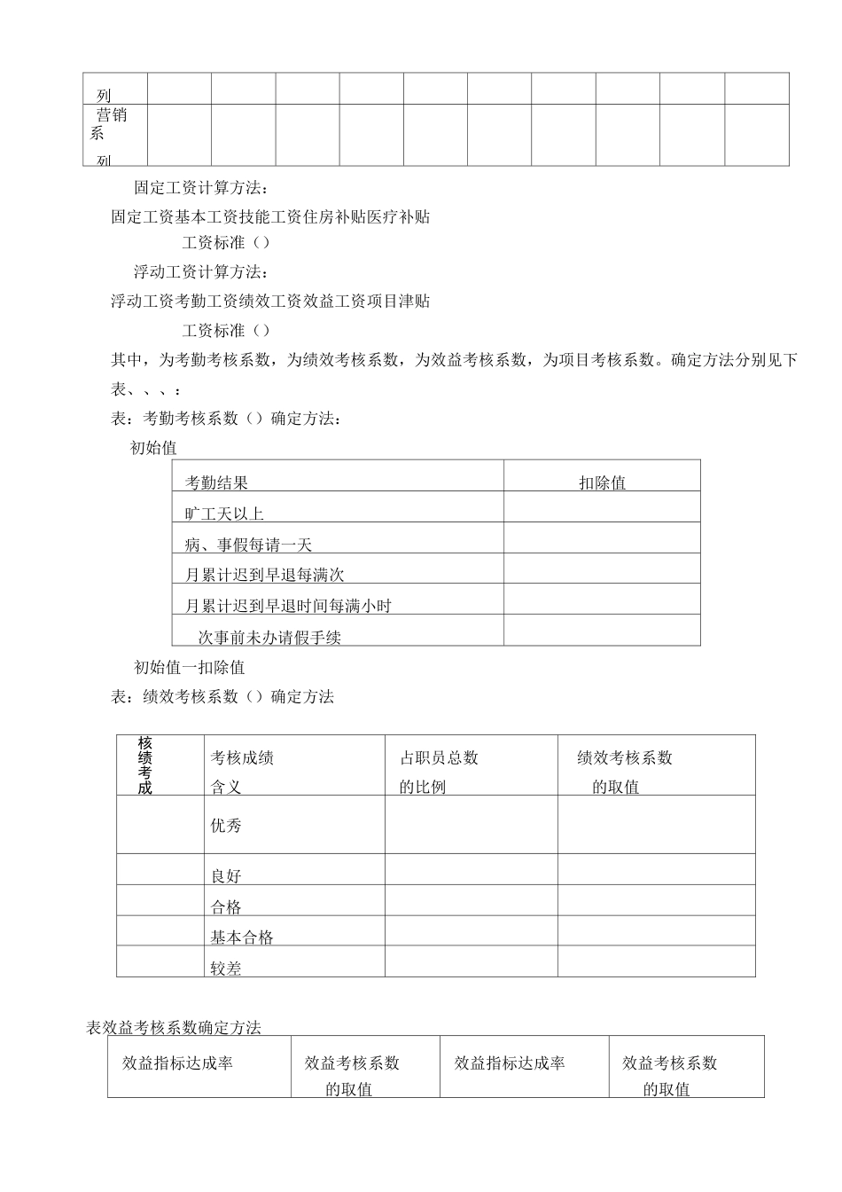 TCL工资制度_第3页