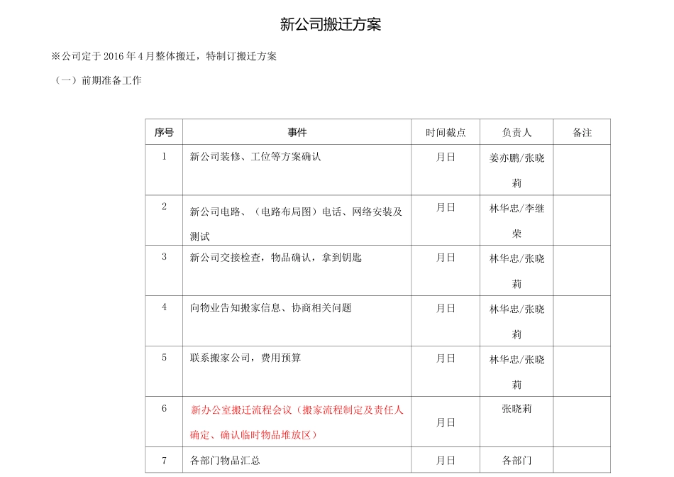 新办公室搬迁方案_第1页