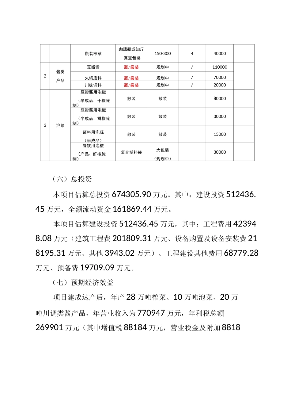 乌江涪陵榨菜绿色智能化生产基地_第2页