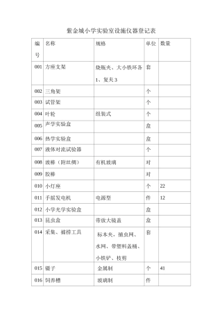 实验室设施仪器登记表