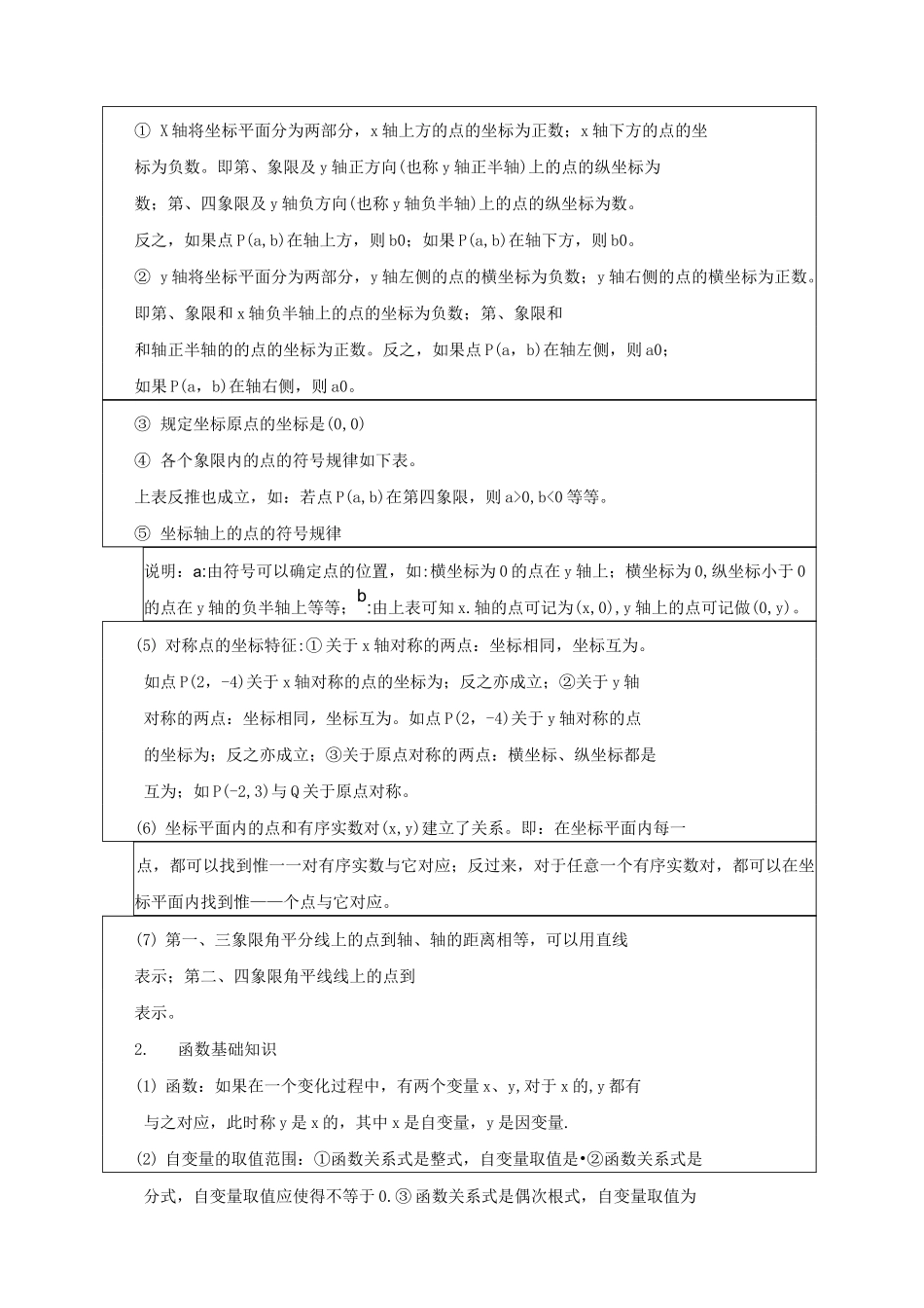 中考复习教学设计：平面直角坐标系与函数的概念_第2页