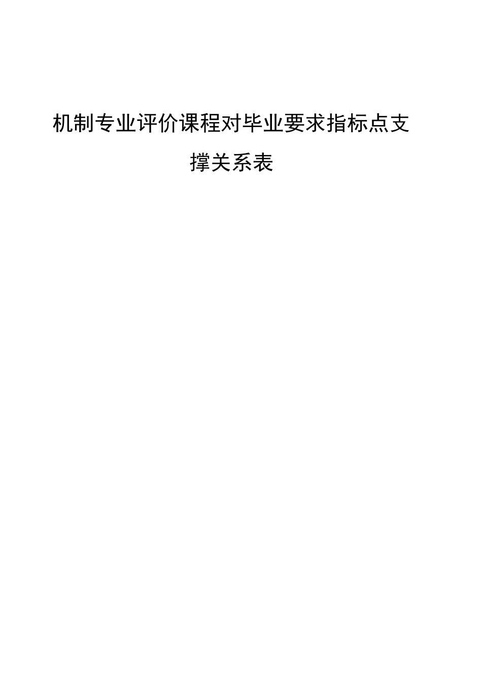 机制专业评价课程对毕业要求指标点支撑关系表_第1页