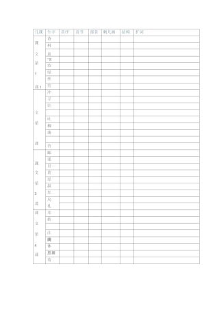 部编二年级下册语文 全书生字音序、音节、部首、结构、扩词辅导表