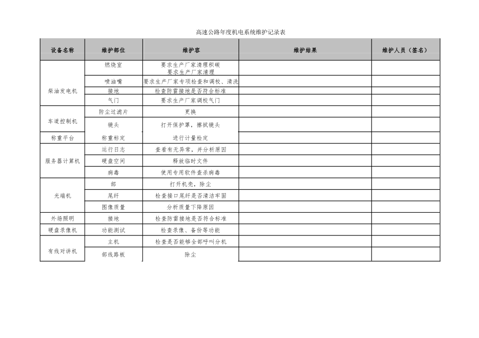 机电设备维护计划_第3页