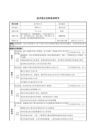 材料行业-网管中心-技术室主任岗位说明书