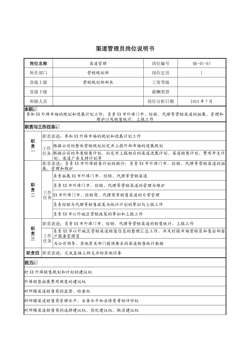 材料行业-营销规划部-渠道管理员岗位说明书_第1页