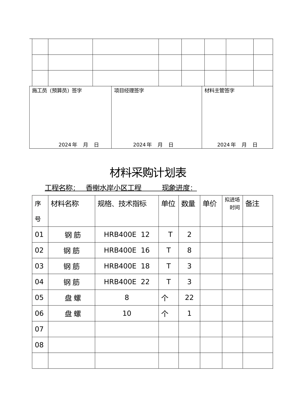 材料采购计划表_第3页