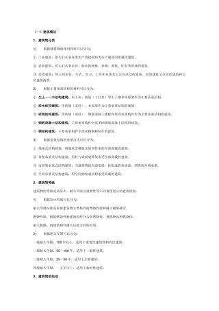 架子工培训教材