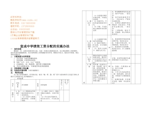 某中学绩效工资分配的实施办法