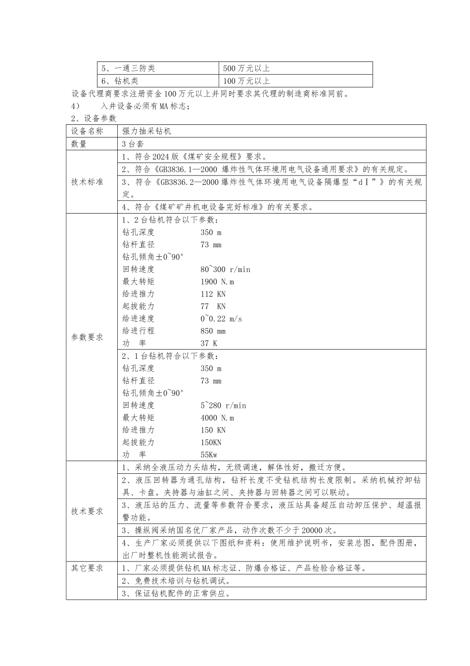 某企业各潜在招投标商管理_第2页