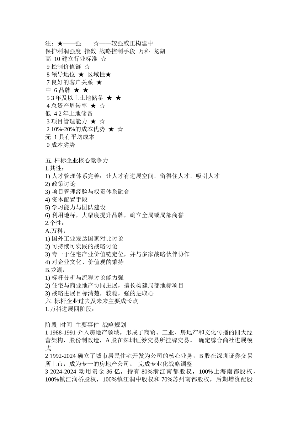 某企业战略及执行力研究报告_第2页