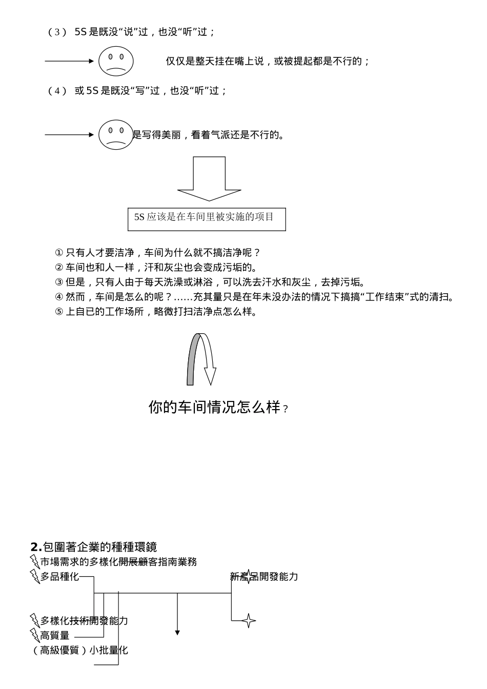某公司5s管理教材_第2页