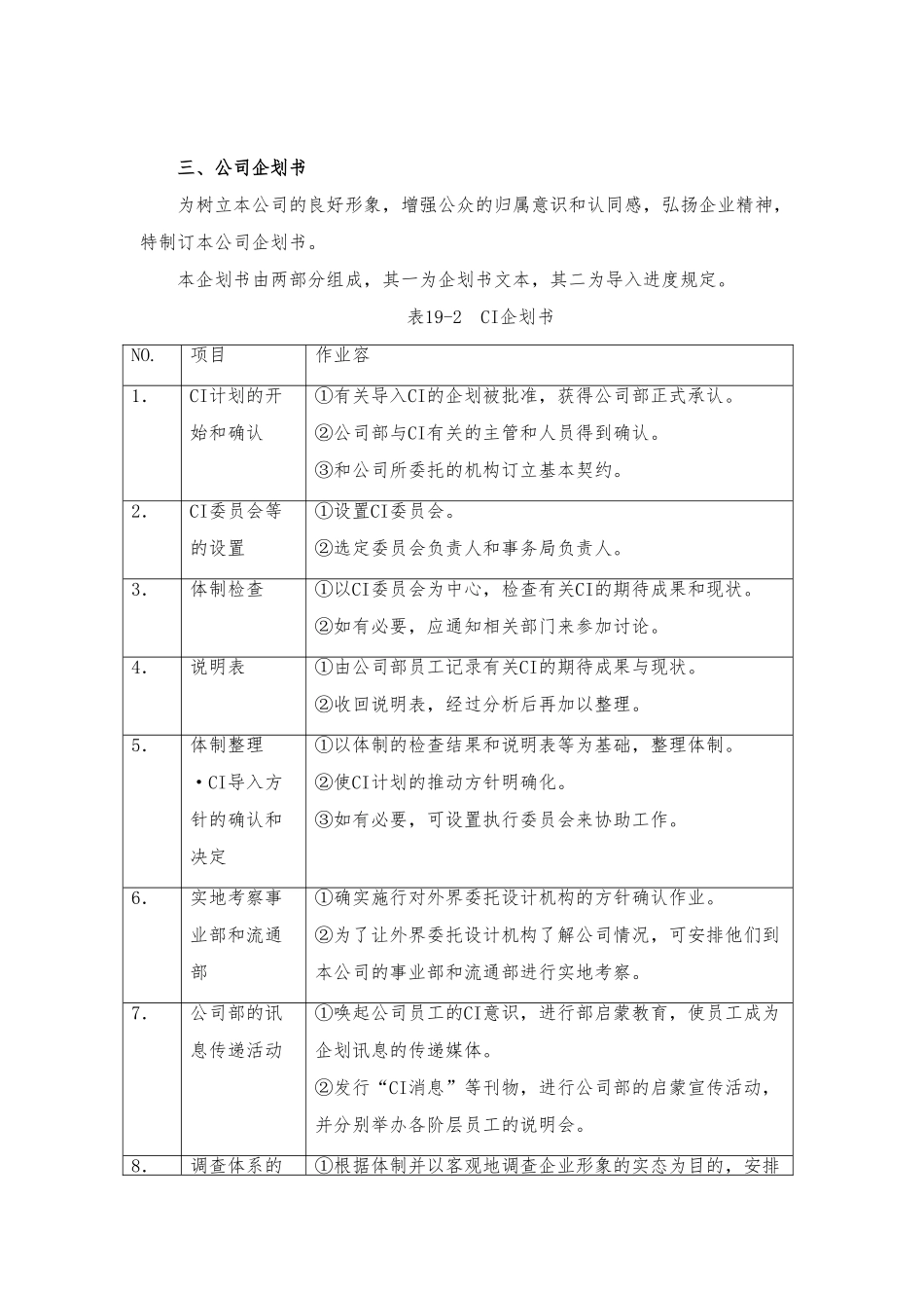 某公司企划书分享_第1页