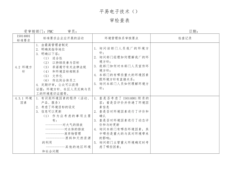 某公司各部门内审检查表3_第1页
