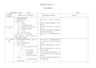 某公司各部门内审检查表3