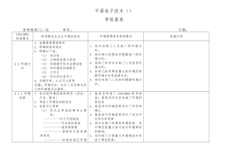 某公司各部门内审检查表