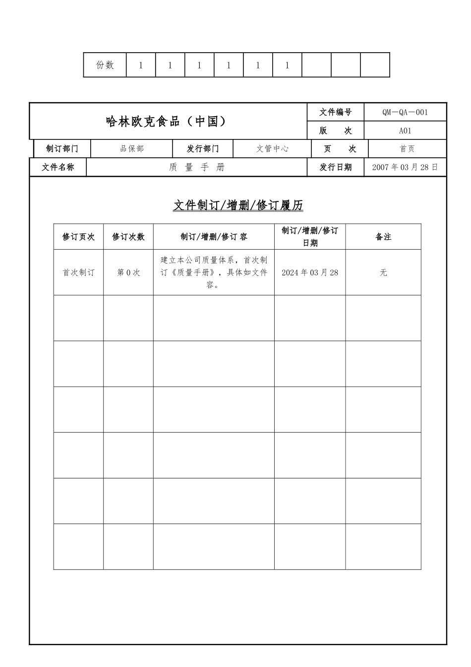 某公司哈林欧克食品质量管理手册范本_第2页