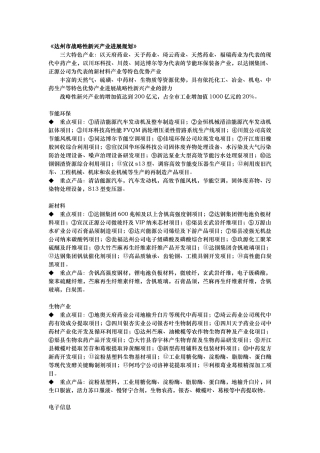 某市战略性新兴产业发展规划报告