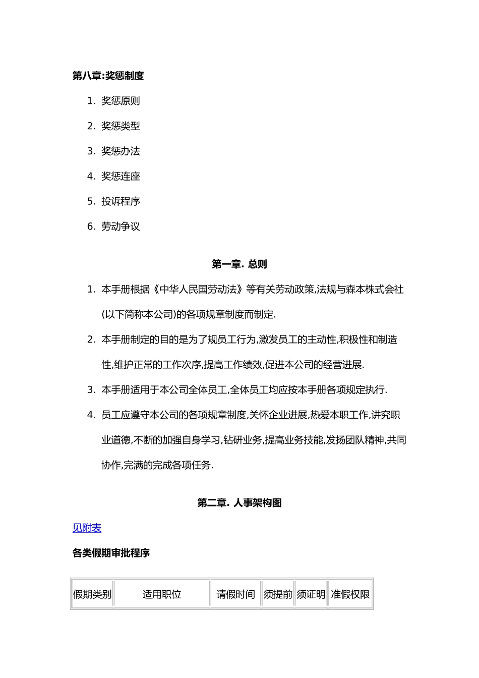 某日企管理手册范本_第3页