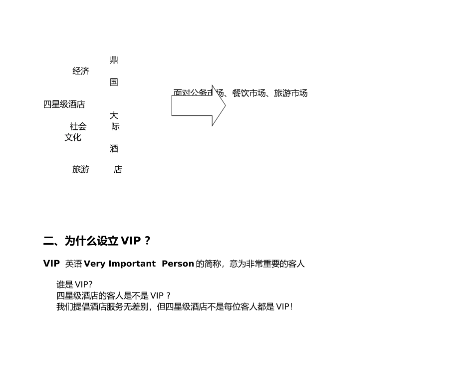 某星级酒店VIP接待手册范本_第3页