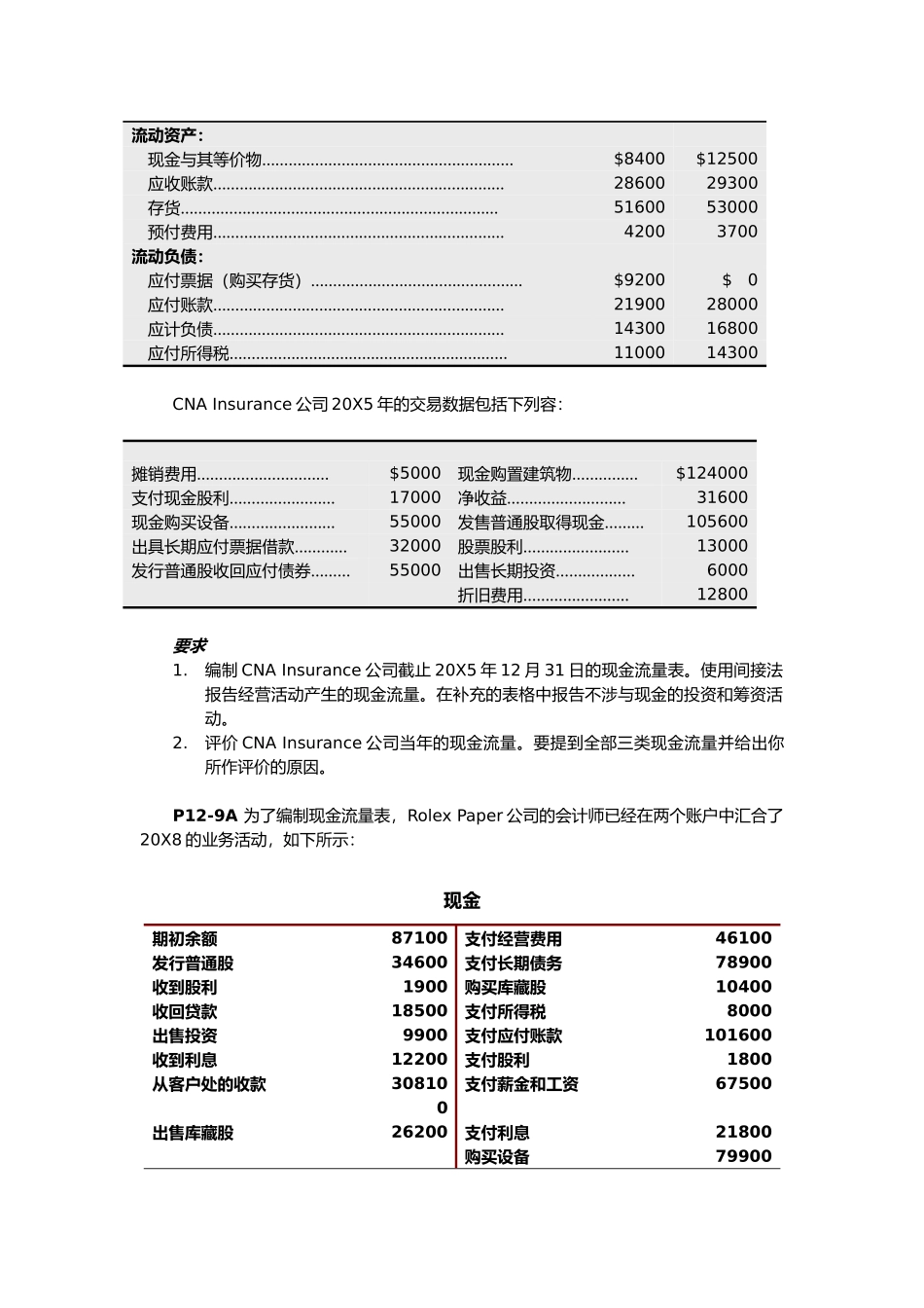 某有限公司的数据管理_第2页