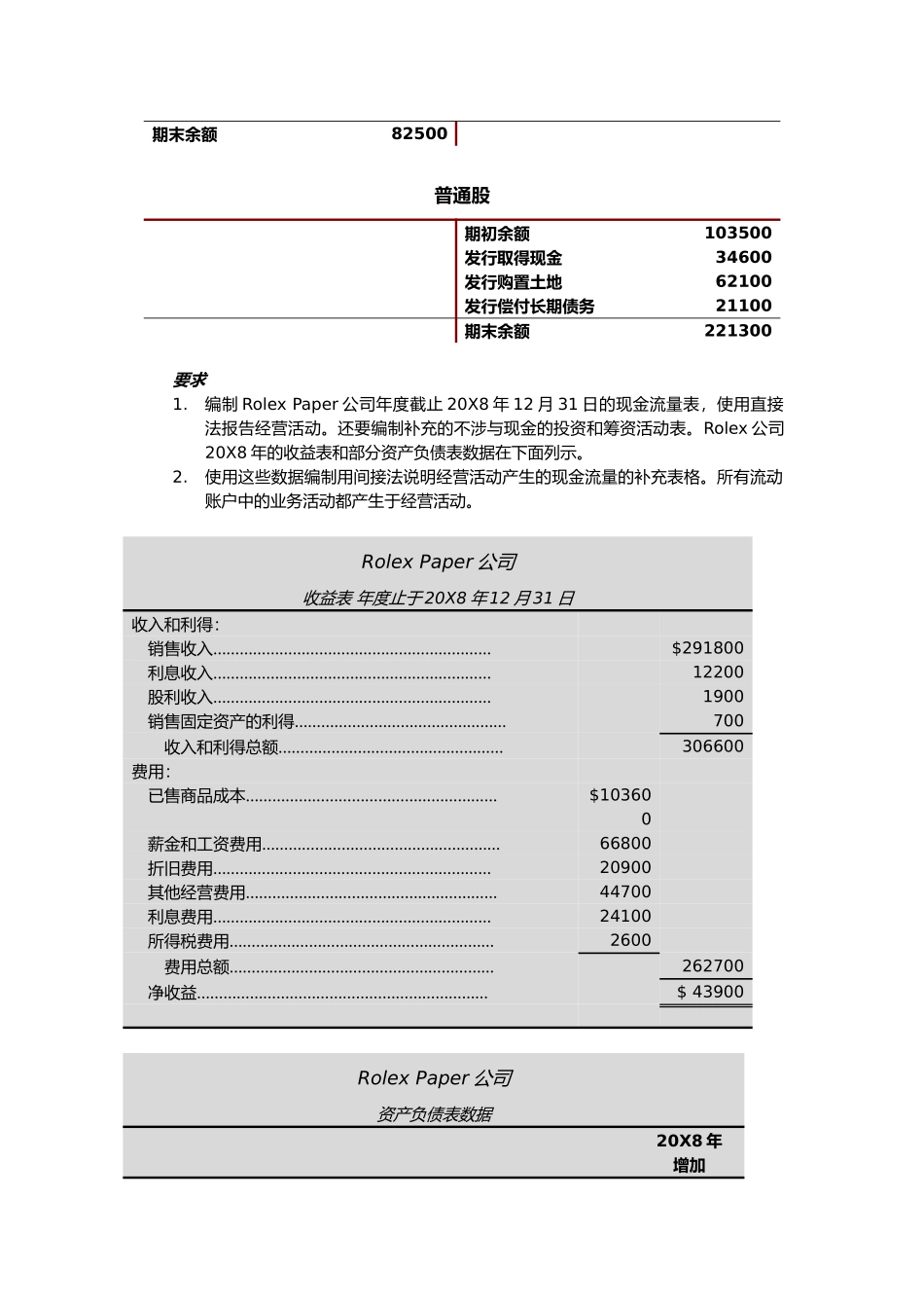 某有限公司的数据管理_第3页